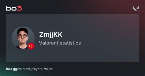 zmjjkk valorant tracker|ZmjjKK (Yongkang Zheng): Valorant Player Profile .